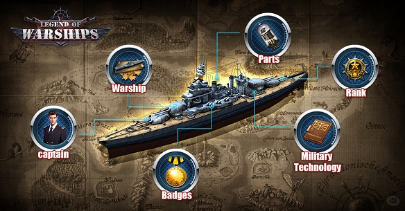 Legend of Warships mmorpg game